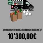Corona-Krise: Giesing & die Löwen halten zusammen –