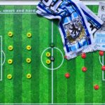 Taktik TSV 1860 München Taktiktafelanalyse