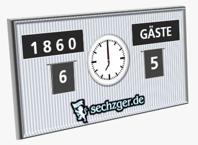 Liveticker TSV 1860 München Spielstand Heimspiel 6:5