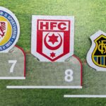 Den Gegner im Fokus: Hallescher FC – TSV 1860