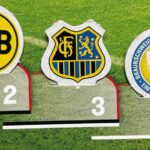 Den Gegner im Fokus: 1. FC Saarbrücken – TSV 1860