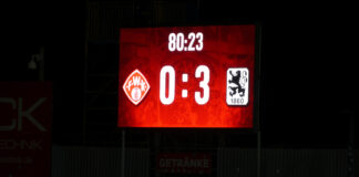 Endstand Würzburger Kickers TSV 1860 München Am 20.Spieltag 2021 22 0 3