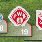 Den Gegner im Fokus: Würzburger Kickers – TSV 1860