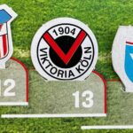 Den Gegner im Fokus: Viktoria Köln – TSV 1860