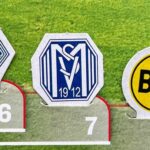 Den Gegner im Fokus: SV Meppen – TSV 1860