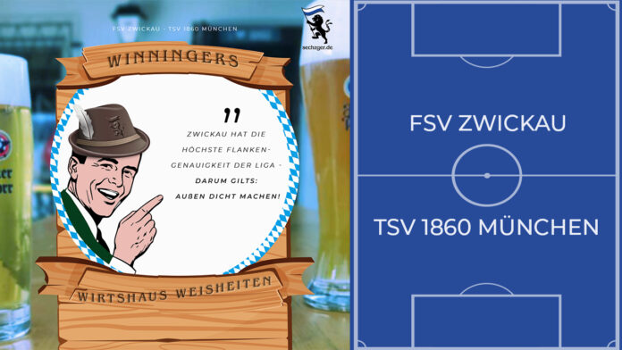 Winningers Wirtshaus Weisheiten FSV Zwickau TSV 1860 München