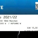 Kurvenbilder aus Mannheim