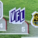 Den Gegner im Fokus: TSV 1860 – VfL Osnabrück