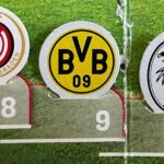 Den Gegner im Fokus: TSV 1860 – Borussia Dortmund II