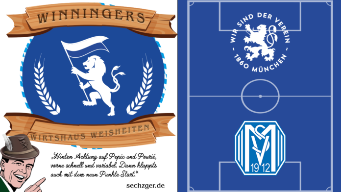 Winningers Wirtshaus Weisheiten Tsv 1860 Sv Meppen