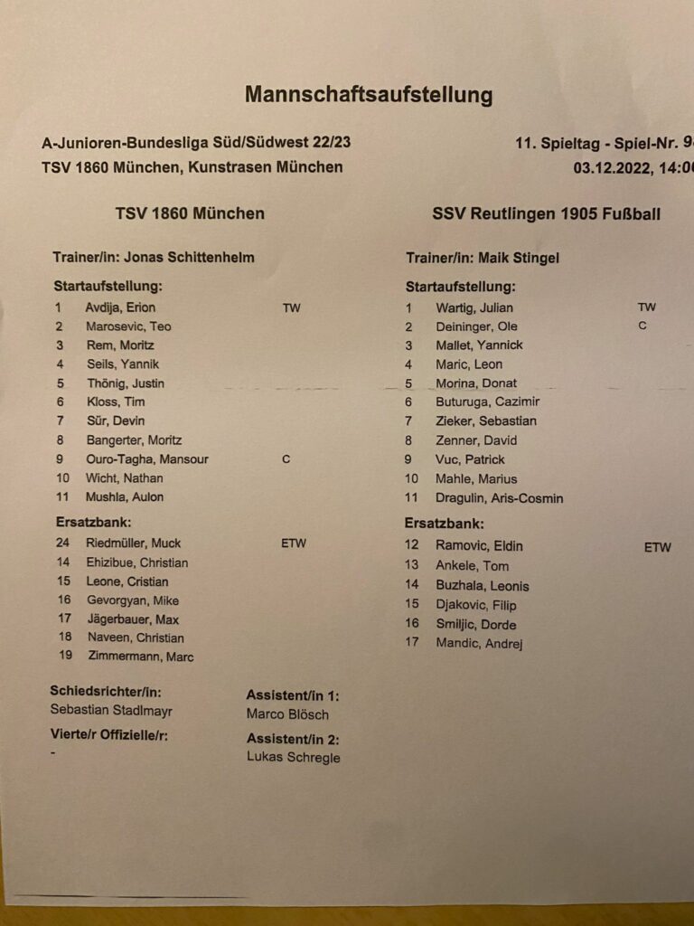 Aufstellung TSV 1860 München U19 SSV Reutlingen 05 A Junioren Bundesliga