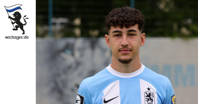 23 Devin Sür TSV 1860 U21