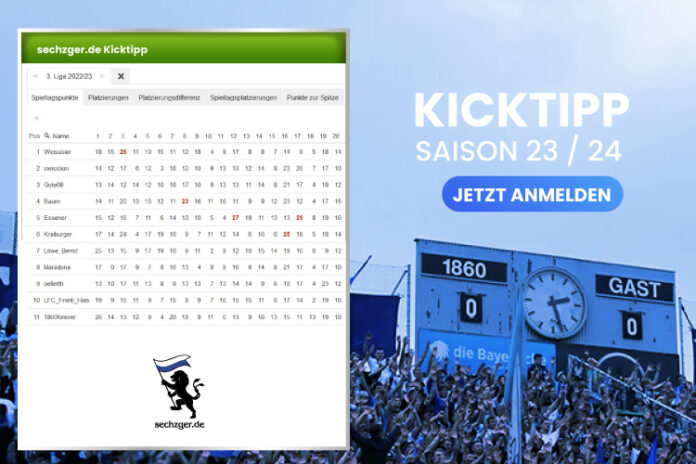 Sechzger.de.kicktipp.titelbild 01 01