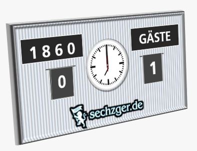 0 1 Spielstand Heimspiel TSV 1860 München Liveticker Sechzger.de