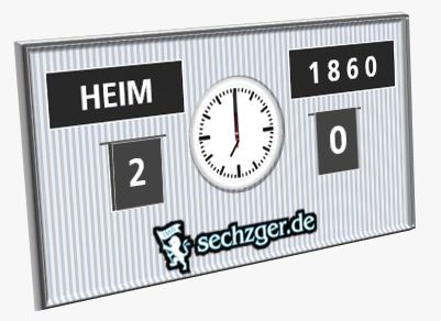 2 0 Spielstand Auswärtsspiel TSV 1860 München Liveticker Sechzger.de