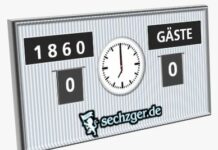 Live-Ticker: TSV 1860 München e.V. vs. HAM International Ltd.