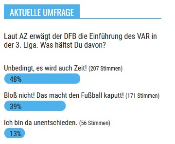 Umfrage Videobeweis 3.Liga TSV 1860 München Fans