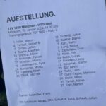 TSV 1860 WSG Tirol Testspiel 20240110 (8)