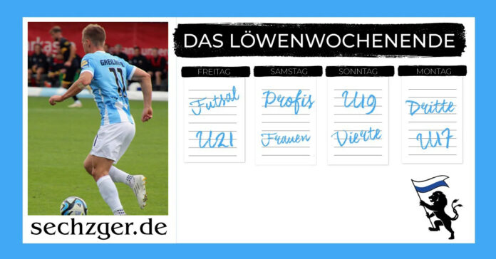 Tsv 1860 Sechzig Wochenende U21 U19 U17 Testspiel III IV Dritte Vierte