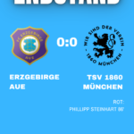 FC Erzgebirge Aue TSV 1860 20240203 Fotogalerie (2)