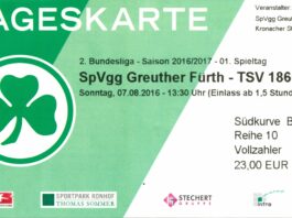 Karte Fürth