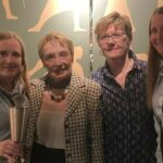 Treffen der Generationen: Frauenfußball beim TSV 1860 Löwinnen 1860 Frauenfußball