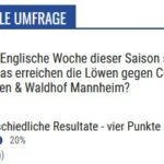 Stimmungsbild: sechzger.de-Leser*innen gehen optimistisch in die Englische Woche