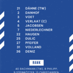 Jahn Regensburg TSV 1860 Testspiel Fotogalerie (2)