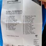 TSV 1860 FC Vaduz Chur (14)