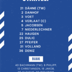 Alemannia Aachen TSV 1860 Fotogalerie (3)