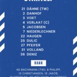 RW Essen TSV 1860 Fotogalerie (1)