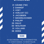 TSV 1860 VfB Stuttgart II Fotogalerie (2)