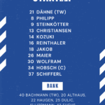 TSV Geiselbullach TSV 1860 Fotogalerie (1)
