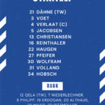 FV Illertissen TSV 1860 Totopokal 20250906 (2)