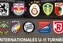 TSV 1860 U11 trifft auf starke internationale Konkurrenz tsv 1860 u11 hallenturnier