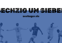 Sechzig um Sieben: Haugen trifft doppelt gegen den Jahn SECHZIG UM SIEBEN