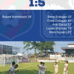 Ergebnis Fc Sf Schwaig Tsv 1860