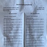FC Deisenhofen TSV 1860 20260711 (17)