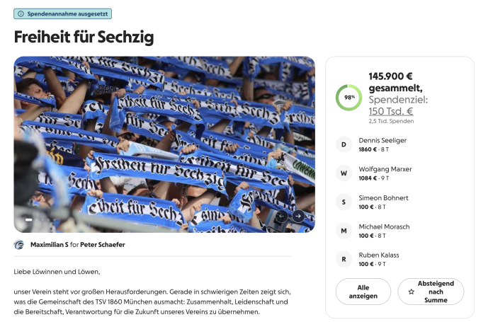 erstes GoFundMe der Löwenfans