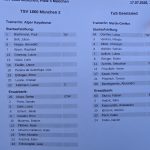 TSV 1860 II TuS Geretsried 20260717 (10)