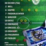 TSV 1860 Holstein Kiel DFB Pokal (2)