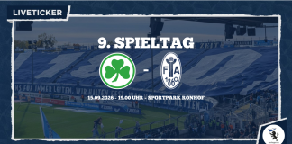 Liveticker SpVgg Greuther Fürth II TSV 1860 München
