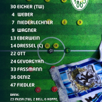 TSV 1860 München Schwaben Augsburg 20260911 (2)