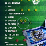 FV Illertissen TSV 1860 20261010 (1)