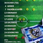 TSV 1860 FC Bayern II 20261018 (76)