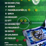 TSV 1860 SpVgg Ansbach (1)