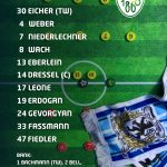 TSV 1860 SpVgg Bayreuth (1)